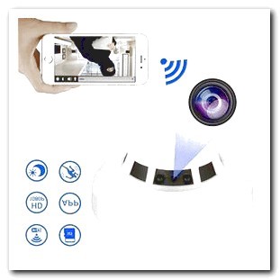 Hidden Camera Shop in Bhilwara